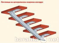 proizvodstvo-metallokonstrukcii-v-tule-predlozenie-uslugi-v-obieiavlenii-u5352757-2782905-na-baraxlanet-big-5