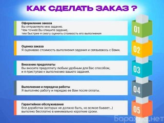 obucenie-igre-na-gitare-s-nulia-v-tiumeni-predlozenie-uslugi-v-obieiavlenii-u27774997-na-baraxlanet