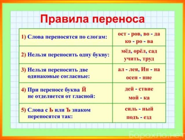 repetitor-po-angliiskomu-iazyku-v-tule-predlozenie-uslugi-v-obieiavlenii-u27472094-na-baraxlanet-big-4