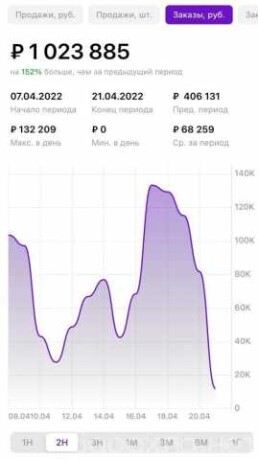 ukraine-russia-crisis-reason-explained-v-balasixe-predlozenie-uslugi-v-obieiavlenii-u27401900-na-baraxlanet-big-1