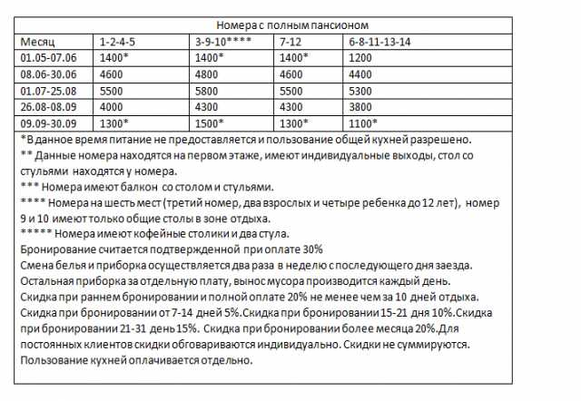 ero-massaz-sevastopol-salon-ego-predlozenie-uslugi-v-obieiavlenii-u26057472-na-baraxlanet-big-5