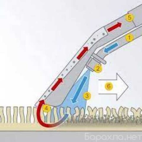 ximcistka-miagkoi-mebeli-v-xabarovske-predlozenie-uslugi-v-obieiavlenii-u27500085-na-baraxlanet-big-0